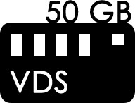 2 GB Ram + 50 GB SSD Disk Alanı | VDS Sanal Sunucu | Bursa Lokasyonlu Sunucular