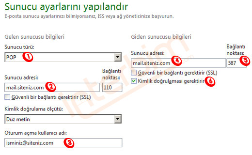 Sunucu Ayarlarını Yapılandır penceresindeki ilk kutucukta sunucu türünü POP seçiniz.